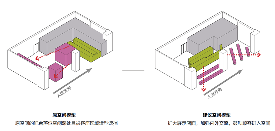 微信截图_20230207221507.png