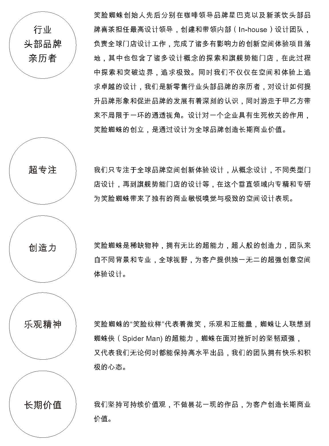 Spider Creavite Brand Book 20230410_页面_03.jpg